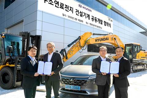 Hyundai web index